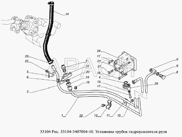 Установка трубок гидроусилителя руля ГАЗ-33104 Валдай Евро 3